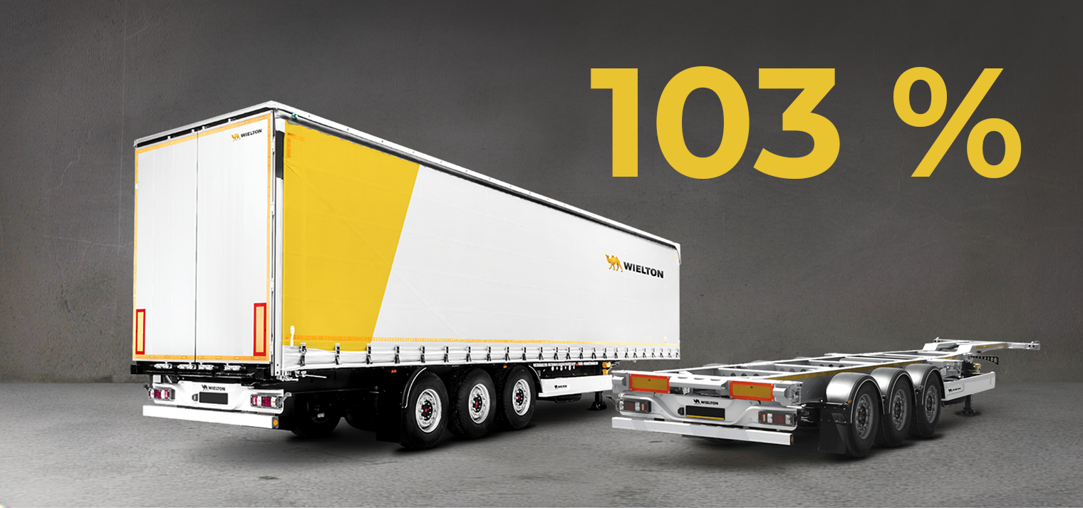 Leasing 103% – naczepy kurtynowe EVO